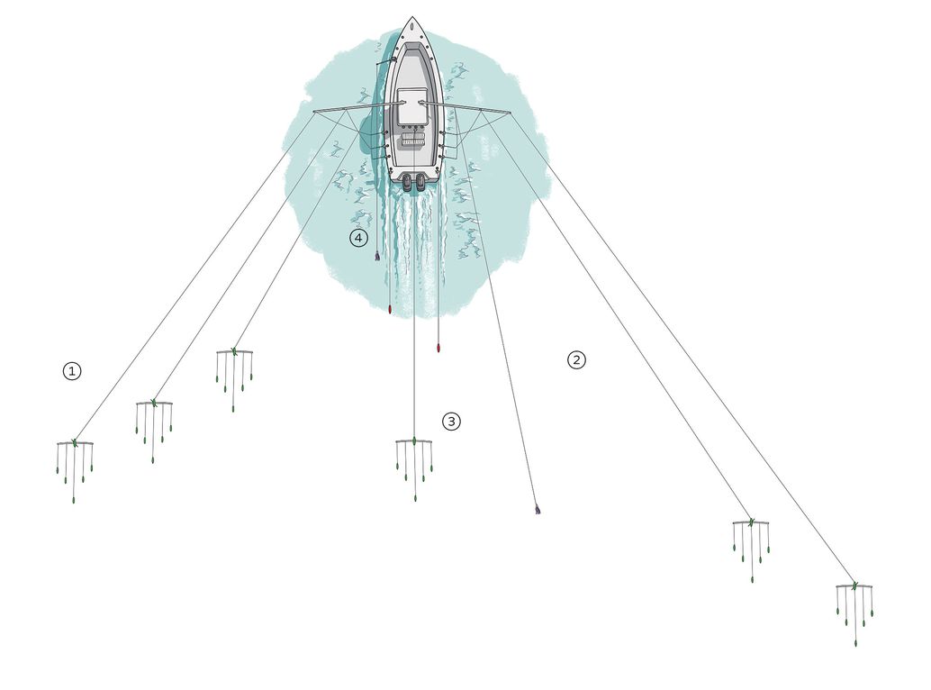 spreader bars off the outrigger